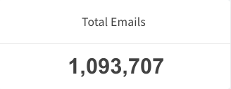 OptOutList_TotalEmailCount.png